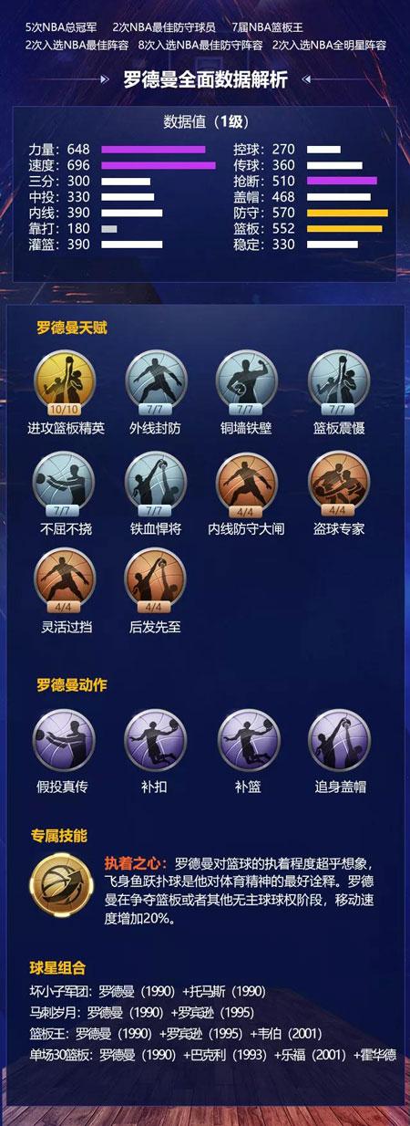 防守著稱的