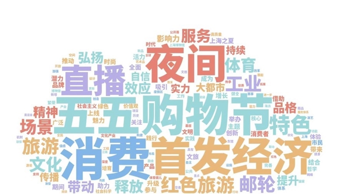 攻策略