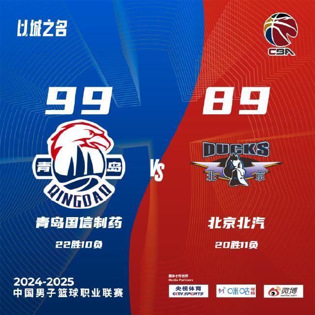 位明星球員