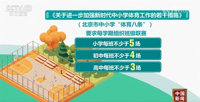 他们各自代